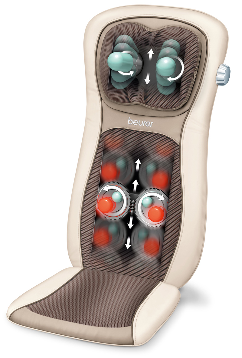   Beurer MG 260 cream